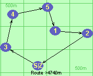 S-3-4-5-1-2-Z S-3-4-5-1-2-Z