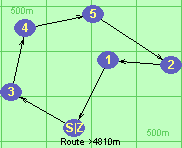 S-3-4-5-2-1-Z S-3-4-5-2-1-Z