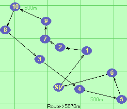 S-1-2-7-9-10-8-3-4-5-6-Z S-1-2-7-9-10-8-3-4-5-6-Z