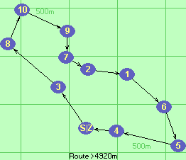 S-3-8-10-9-7-2-1-6-5-4-Z S-3-8-10-9-7-2-1-6-5-4-Z