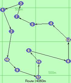 S-4-5-7-3-1-2-10-9-12-11-6-8-Z