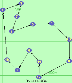 S-8-12-11-6-9-10-1-3-7-2-5-4-Z