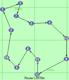 S-8-12-11-6-9-10-2-1-3-7-5-4-Z