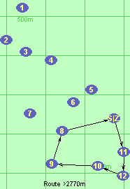 S-11-12-10-9-8-Z S-11-12-10-9-8-Z