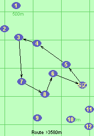 S-5-4-3-7-8-6-Z S-5-4-3-7-8-6-Z