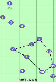 S-5-6-7-8-10-11-Z S-5-6-7-8-10-11-Z