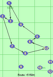 S-6-5-4-1-3-2-7-8-Z S-6-5-4-1-3-2-7-8-Z