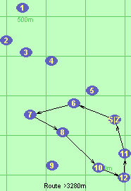 S-6-7-8-10-12-11-Z S-6-7-8-10-12-11-Z