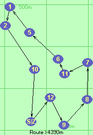 S-12-9-8-7-11-6-5-1-2-10-Z