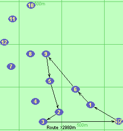 S-1-6-9-5-2-3-Z S-1-6-9-5-2-3-Z