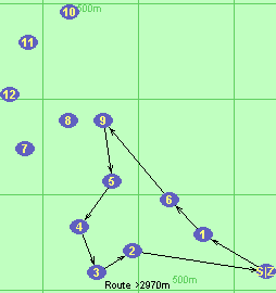 S-1-6-9-5-4-3-2-Z S-1-6-9-5-4-3-2-Z