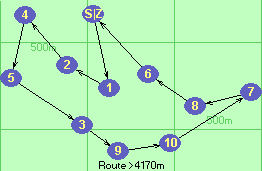 S-1-2-4-5-3-9-10-7-8-6-Z