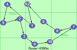 S-1-4-5-2-3-9-10-7-8-6-Z