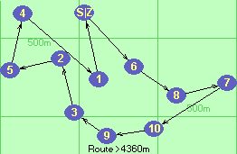 S-6-8-7-10-9-3-2-5-4-1-Z