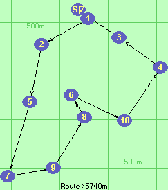 S-1-2-5-7-9-8-6-10-4-3-Z