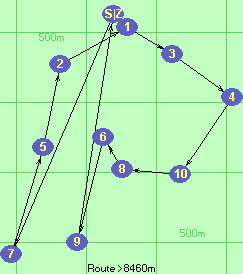 S-7-5-2-1-3-4-10-8-6-9-Z