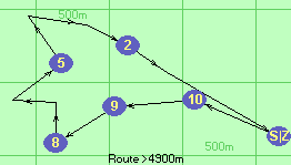 S-10-9-8-7-6-5-4-3-2-1-Z