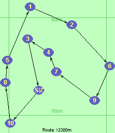 S-10-8-5-1-2-6-9-7-4-3-Z S-10-8-5-1-2-6-9-7-4-3-Z