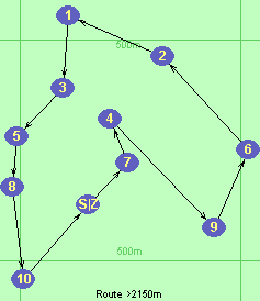 S-7-4-9-6-2-1-3-5-8-10-Z S-7-4-9-6-2-1-3-5-8-10-Z