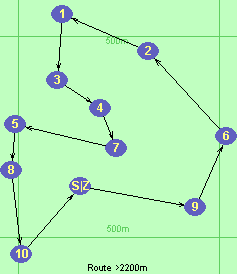 S-9-6-2-1-3-4-7-5-8-10-Z S-9-6-2-1-3-4-7-5-8-10-Z