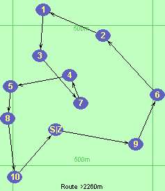 S-9-6-2-1-3-7-4-5-8-10-Z S-9-6-2-1-3-7-4-5-8-10-Z