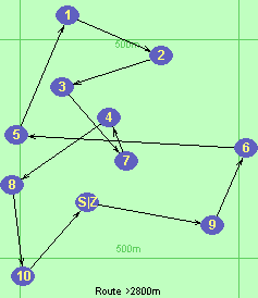 S-9-6-5-1-2-3-7-4-8-10-Z S-9-6-5-1-2-3-7-4-8-10-Z