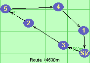 S-3-2-5-4-1-Z S-3-2-5-4-1-Z