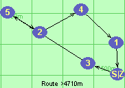 S-3-5-2-4-1-Z S-3-5-2-4-1-Z