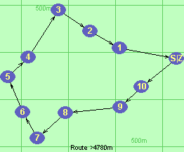 S-10-9-8-7-6-5-4-3-2-1-Z