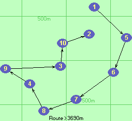 S-1-5-6-7-8-4-9-3-10-2-Z