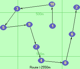 S-1-10-3-5-9-7-4-8-6-2-Z