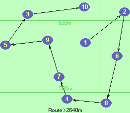 S-1-2-6-8-4-7-9-5-3-10-Z