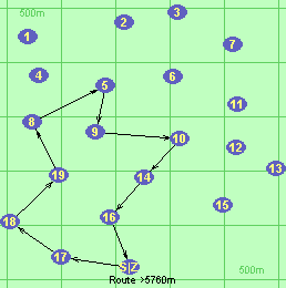 S-17-18-19-8-5-9-10-14-16-Z