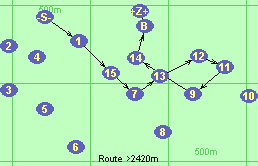 S-1-15-7-13-12-11-9-14-B-Z