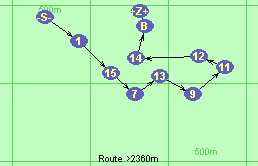 S-1-15-7-13-9-11-12-14-B-Z