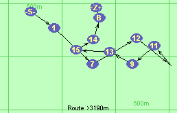 S-1-7-12-10-11-9-13-15-14-B-Z