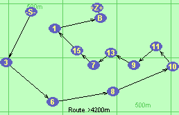 S-3-6-8-10-11-9-13-7-15-1-B-Z