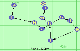 S-4-15-7-12-11-10-8-13-14-B-Z