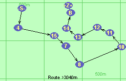 S-4-15-7-8-10-11-12-13-14-B-Z