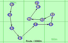 S-4-5-6-7-9-12-13-15-B-Z