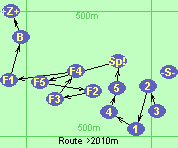 -3-2-1-4-5-Sp!-F5-F2-F3-F4-F1-B-Z
