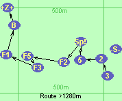 -3-2-2-5-Sp!-F2-F5-F3-F1-B-Z