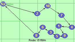 S-2-10-7-4-1-9-5-3-6-8-Z