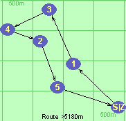 S-1-3-4-2-5-Z S-1-3-4-2-5-Z