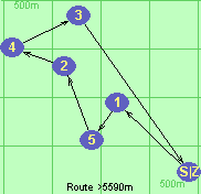 S-1-5-2-4-3-Z S-1-5-2-4-3-Z