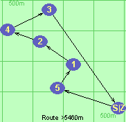 S-5-1-2-4-3-Z S-5-1-2-4-3-Z