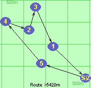 S-5-4-2-3-1-Z S-5-4-2-3-1-Z