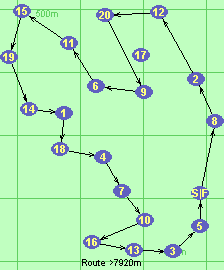 S-8-2-12-20-9-6-11-15-19-14-1-18-4-7-10-16-13-3-5-F