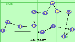 S-10-12-3-5-9-8-11-6-2-1-4-7-Z