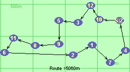 S-10-12-3-5-9-8-11-6-2-1-7-4-Z